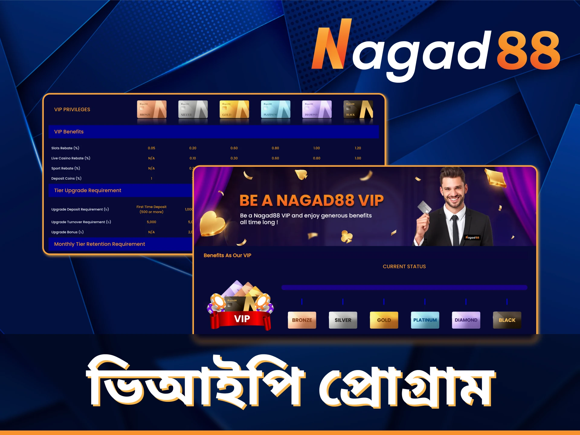 Nagad88 VIP-তে অংশগ্রহণ করুন একচেটিয়া শর্তাবলী সহ।