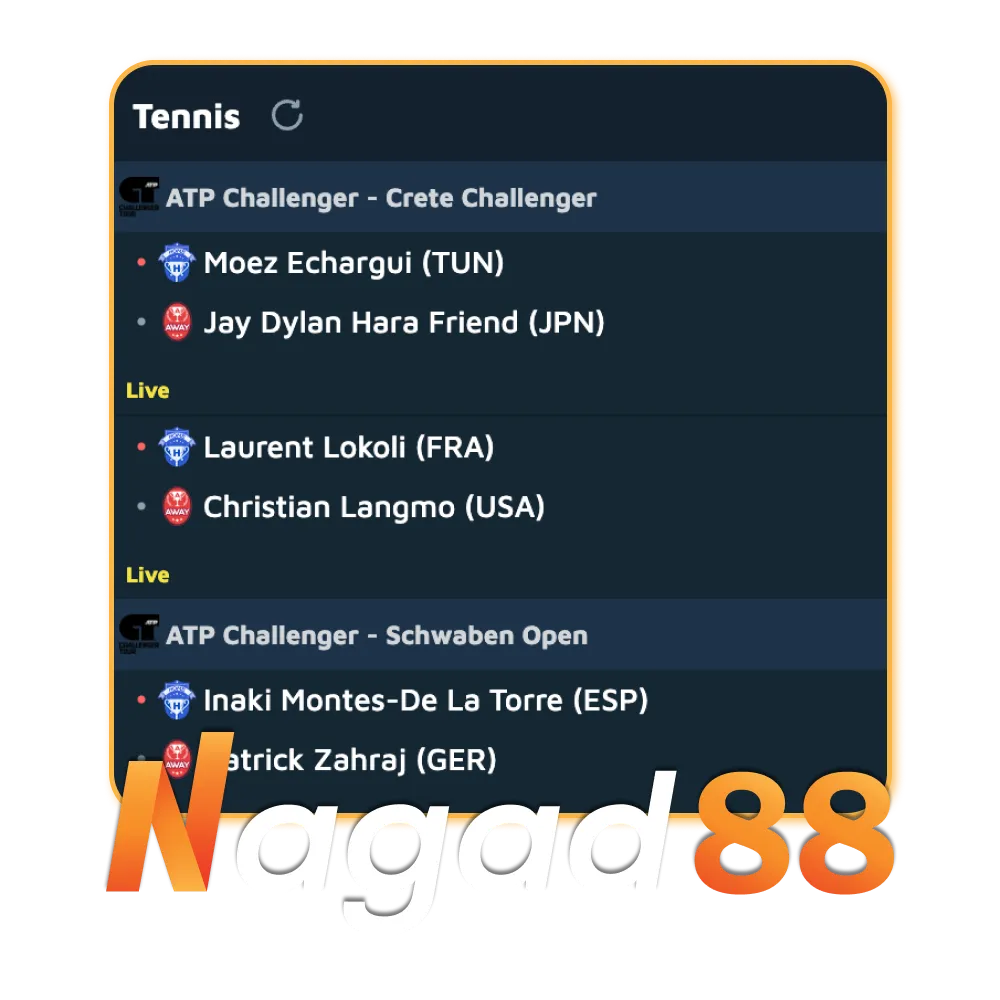 Visit Nagad88 for tennis betting in Bangladesh.